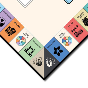 The Game Of…, 4 of 6