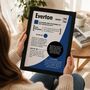 Personalised Birth Year Print Birthday Gift For Everton Fans, thumbnail 2 of 11