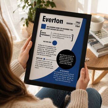 Personalised Birth Year Print Birthday Gift For Everton Fans, 2 of 11