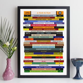 30th Birthday Personalised Print Movie Gift 1996, 4 of 10