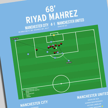 Riyad Mahrez Premier League 2022 Manchester City Print, 4 of 4