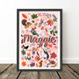 Woodland Animal Name Print Set, thumbnail 11 of 12
