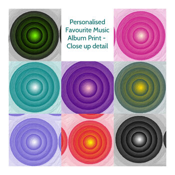 Personalised Favourite Music Album Songs Print, 5 of 12