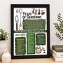 60th Birthday Gift For Gardeners Personalised Print, thumbnail 4 of 10