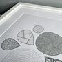 Personalised Abstract Modern Patterned Ink Illustration, thumbnail 2 of 6