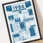 Personalised 1986 Film Poster 40th Birthday Gift, thumbnail 4 of 12