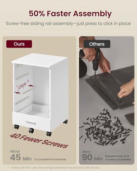 Rolling Filing Cabinet Drawer Printer Stand, 4 of 6