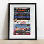 34th Birthday Personalised Print Films From 1992, thumbnail 3 of 8