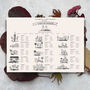 Bespoke Hand Illustrated 'Locations' Wedding Table Plan, thumbnail 1 of 3