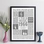 Personalised Music Year Print For Dad Gift Fathers Day, thumbnail 5 of 12