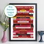 Football Team Print Personalised Year Gift, thumbnail 12 of 12