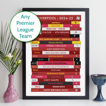 Football Team Print Personalised Year Gift, 12 of 12
