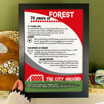 Years Of Being A Red Print Birthday Gift For Nottingham Forest Fan, 4 of 5