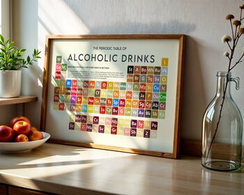 Periodic Table Of Alcoholic Drinks Art Print, 10 of 11