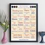 18th Birthday Personalised Print Number One Songs Gift 2007 Music, thumbnail 9 of 12