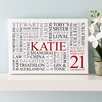 Personalised 21st Birthday Word Art Print, 8 of 12
