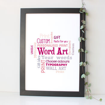 Personalised 18th Birthday Word Art Gift For Him, 6 of 7