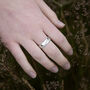 Personalised Mountain Landscape Skyline Ring, thumbnail 10 of 10