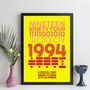 Personalised 30th Birthday 1994 Print With Message Gift, thumbnail 1 of 10