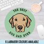 Personalised Labrador Mouse Mat, thumbnail 1 of 5