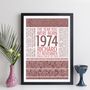Personalised 50th Birthday Print Year Facts 1974 Gift, thumbnail 5 of 11