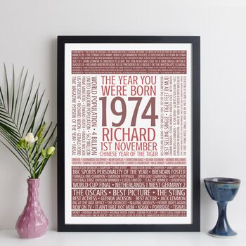 Personalised 50th Birthday Print Year Facts 1974 Gift, 5 of 11