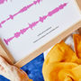 Personalised Favourite Song Soundwaves Print, thumbnail 6 of 12