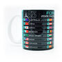 Formula 2026 Racing Calendar Mrc Edition Russell And Kimi, thumbnail 1 of 3