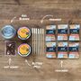 Savoury S'mores Kit, thumbnail 2 of 3