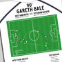 Gareth Bale Premier League 2013 Tottenham Print, thumbnail 2 of 2