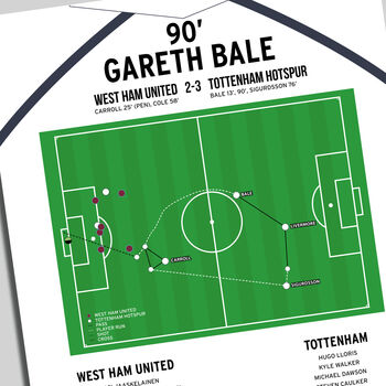 Gareth Bale Premier League 2013 Tottenham Print, 2 of 2