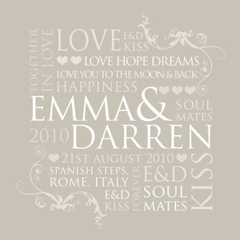 Personalised Couple's Word Design Print, 5 of 11