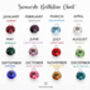 Angel Wing Memorial Bracelet – Sympathy Gift For Loss, thumbnail 7 of 8