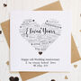 Personalised 11th Steel Wedding Anniversary Card, thumbnail 1 of 5