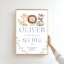 Safari Animals Birth Stats Name Print, Boy Nursery Lion Metrics, thumbnail 3 of 4