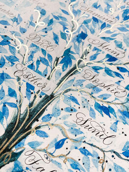 Winter Blue Personalised Family Tree Print, 6 of 8