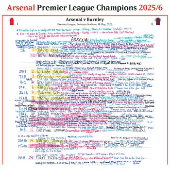 Arsenal Premier League Champions 2026 Commentary Print, 4 of 6