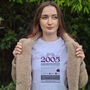 Personalised 21st Birthday Gift 2005 T Shirt, thumbnail 3 of 9