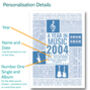 Personalised 50th Birthday Print 1976 Music Year Gift, thumbnail 2 of 12