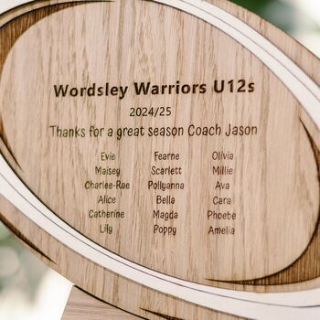Personalised Rugby Coach Gift – End Of Season Team Thank You, 6 of 6