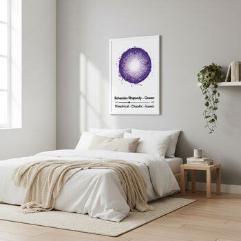 Personalised Favourite Song Aura Print – Bespoke Music Gift, 9 of 12