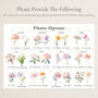 Personalised Nanny Birth Flower Family Print, thumbnail 2 of 2