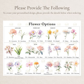 Personalised Nanny Birth Flower Family Print, 2 of 2