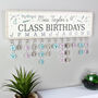 Birthday Planner Sign Additional Discs, thumbnail 1 of 4