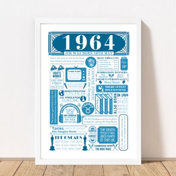 1964 Personalised 60th Birthday Fact Poster, 8 of 9