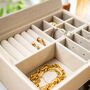 Personalised Saffiano Star Sign Jewellery Box, thumbnail 11 of 11