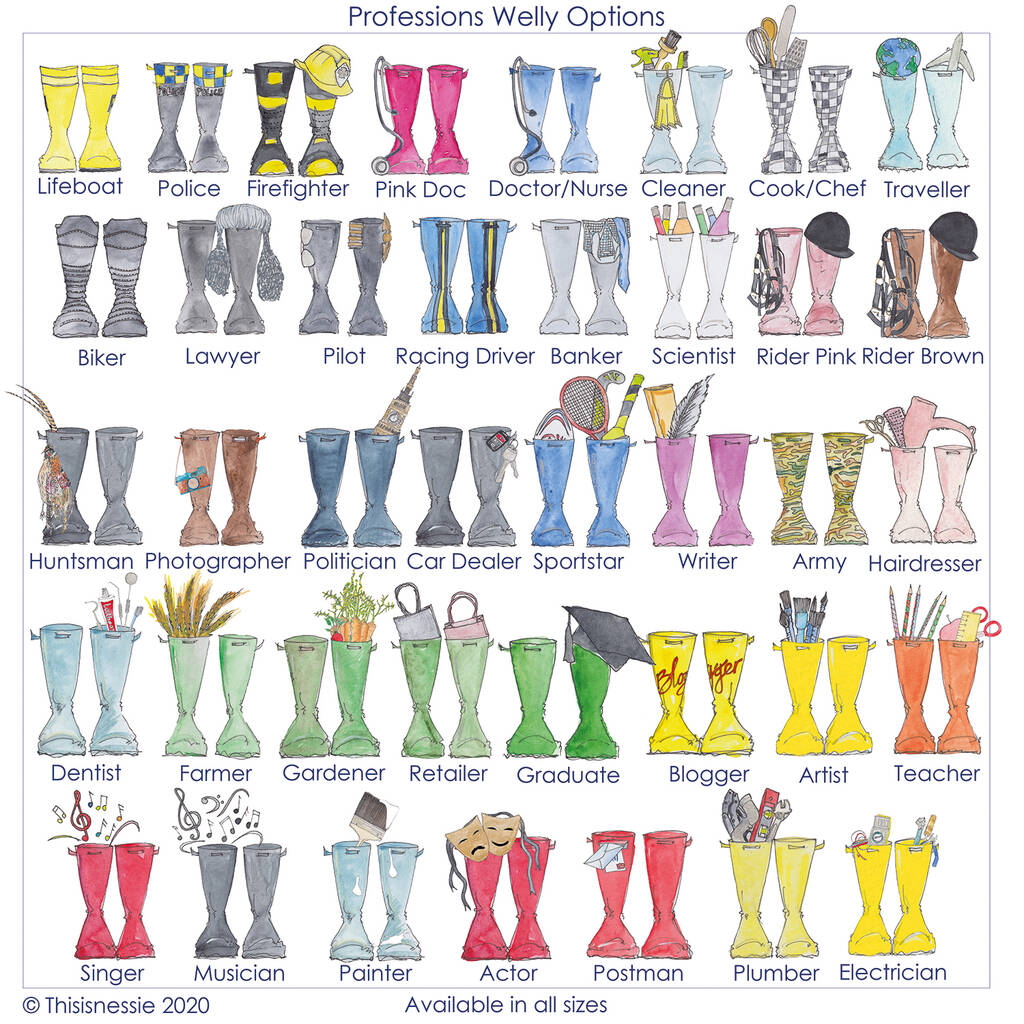 Welly Boot Water Bottles By This Is Nessie