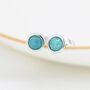 Sterling Silver Rose Cut Amazonite Stud Earrings, thumbnail 6 of 12
