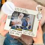 Personalised Memorial Picture Frame Bereavement Gift, thumbnail 4 of 12
