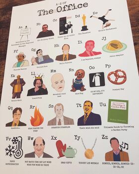 The A Z Of The Office Print, 3 of 3